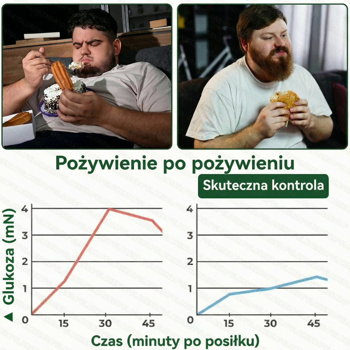 Oficjalny Sklep | ✅𝑮𝑳𝑶𝐑𝐄𝐍𝐃𝘼® Moringa · Berberyna × NAD+ 10-w-1 Zaawansowany nano plaster z mikroigłami (tylko raz dziennie, widoczne efekty już po 7 dniach) ✅Dla osób z otyłością, luźną skórą, cukrzycą oraz problemami stawowymi